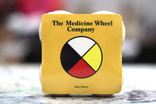 Load image into Gallery viewer, Colonialism - The Medicine Wheel Company Skateboard Wheels in Assorted Sizes